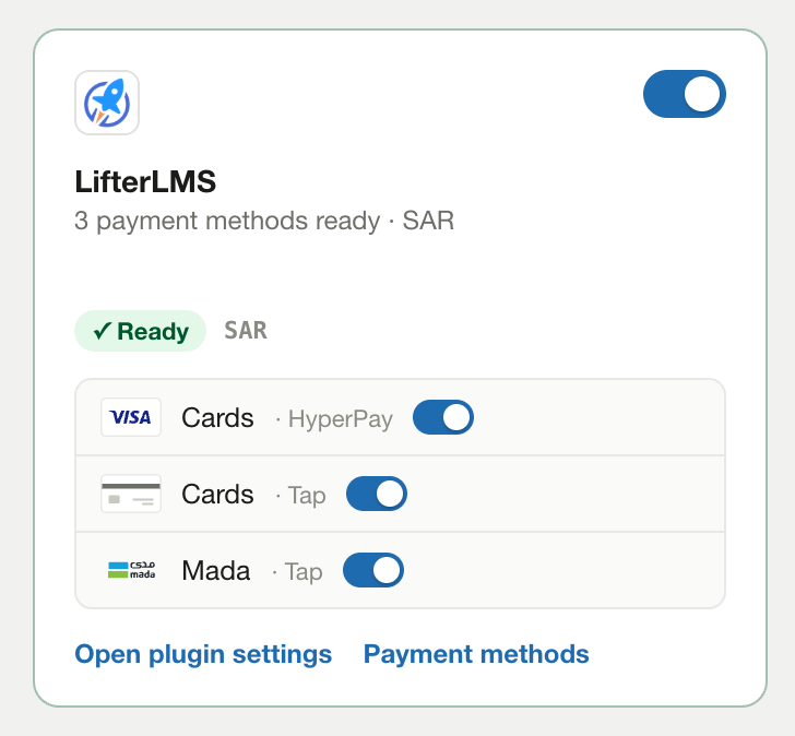 FaltaPay integration card for LifterLMS, showing three payment methods ready in Saudi riyal through HyperPay and Tap.